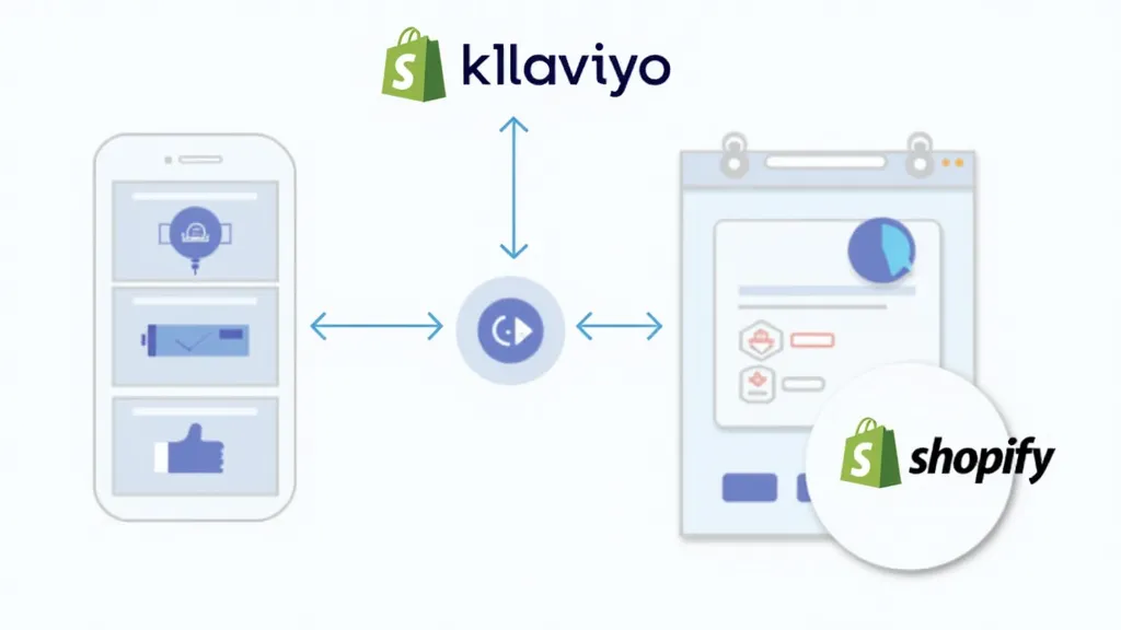 Harnessing Klaviyo Shopify Integration