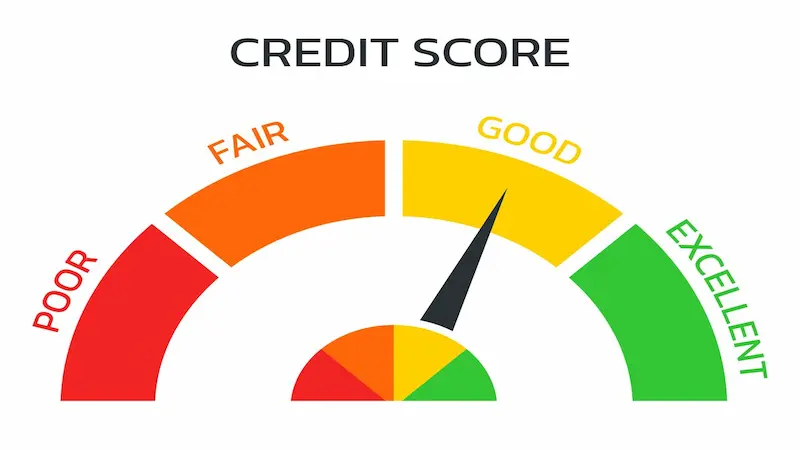 Mastering Your Credit Card Score: Tips and Advice